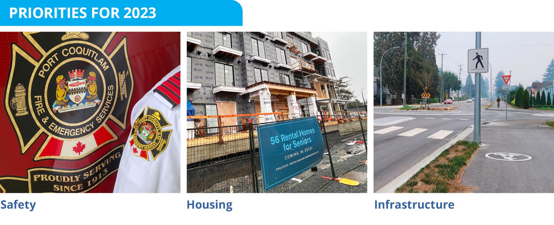 Banner showing council priorities for 2023. The priorities include safety, housing, and infrastructure.