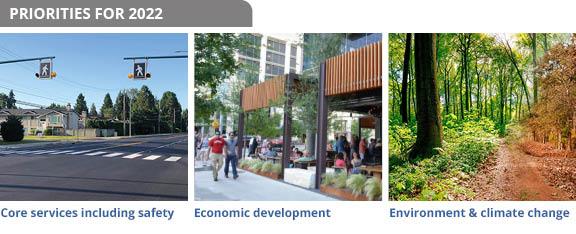 Council priorities for 2022. The priorities include core services including safety, economic development, and environment & climate change.